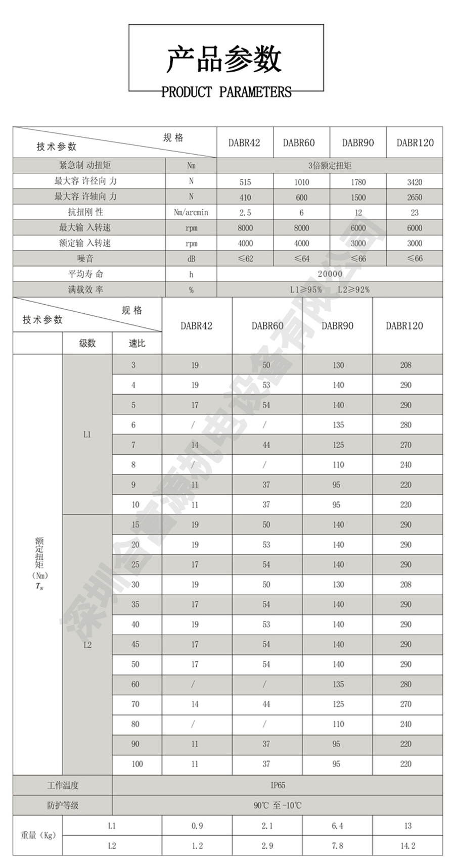 伺服电机减速机_直角减速机产品参数