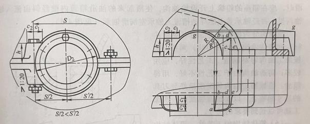 行星减速机轴承座孔宽度（轴向尺寸）的确定