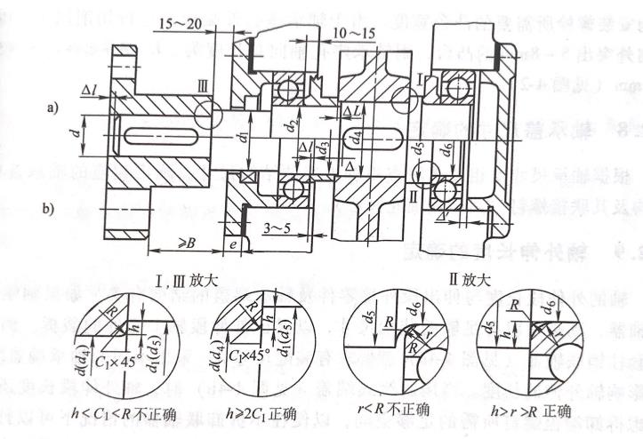 行星减速机厂家解析伺服减速机俯视图的绘制