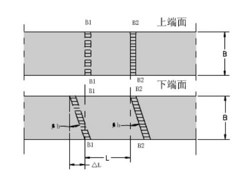 中空旋转平台减速机斜齿圆柱齿轮传动的运动设计